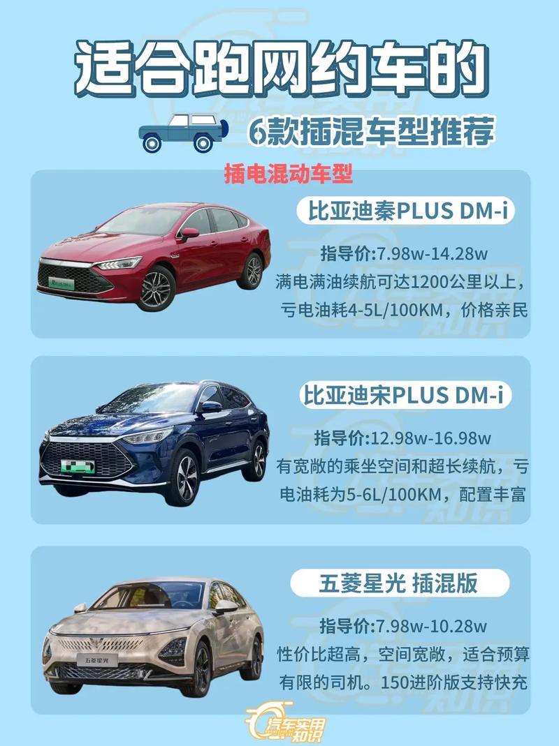 广汽埃安纯电车费用表？广汽埃安纯电车费用表suv？  第6张