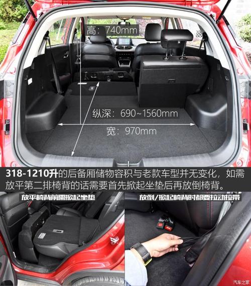 宝骏rs7报价及参数费用，宝骏suv新款rs7？  第4张