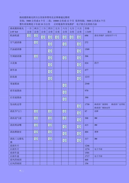2014款路虎发现4怎么样，2014款路虎发现4怎么样值得买不  第4张