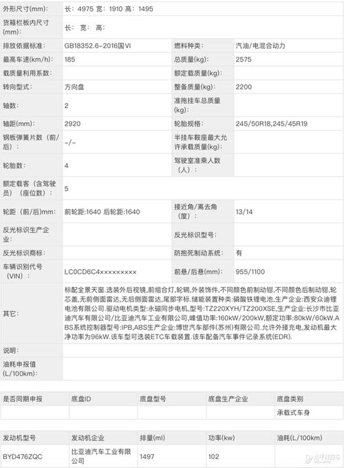 比亚迪汉dmi参数，比亚迪汉dmi参数配置  第4张