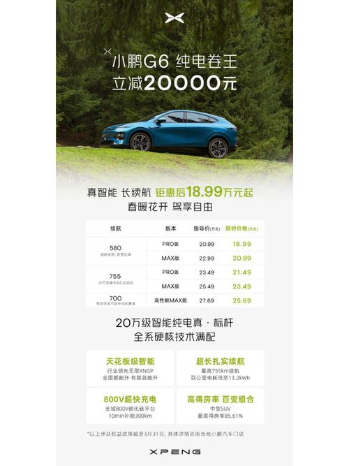 小鹏汽车g3估计多少钱？小鹏g3多少钱一台？  第4张