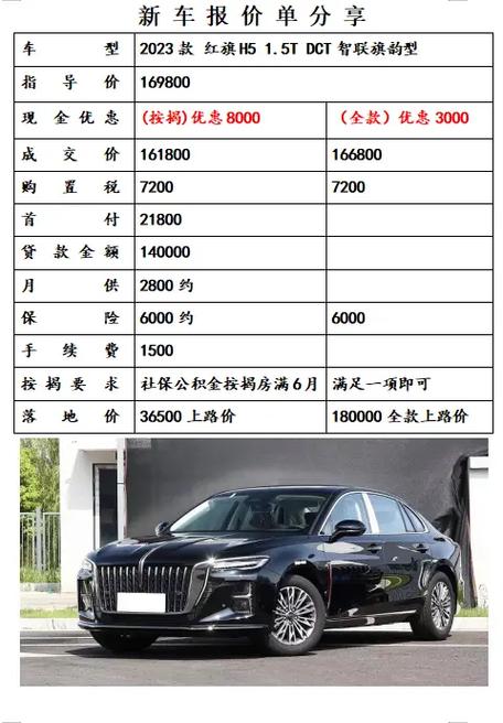 红旗车价位表？红旗车 价位？  第2张