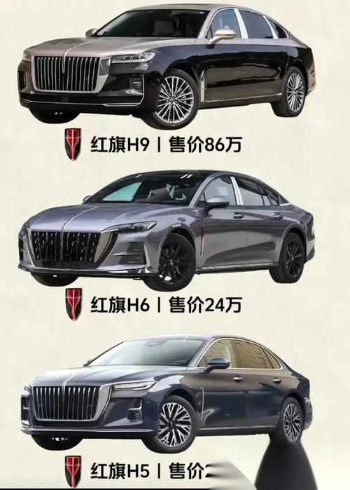 红旗车价位表？红旗车 价位？  第3张