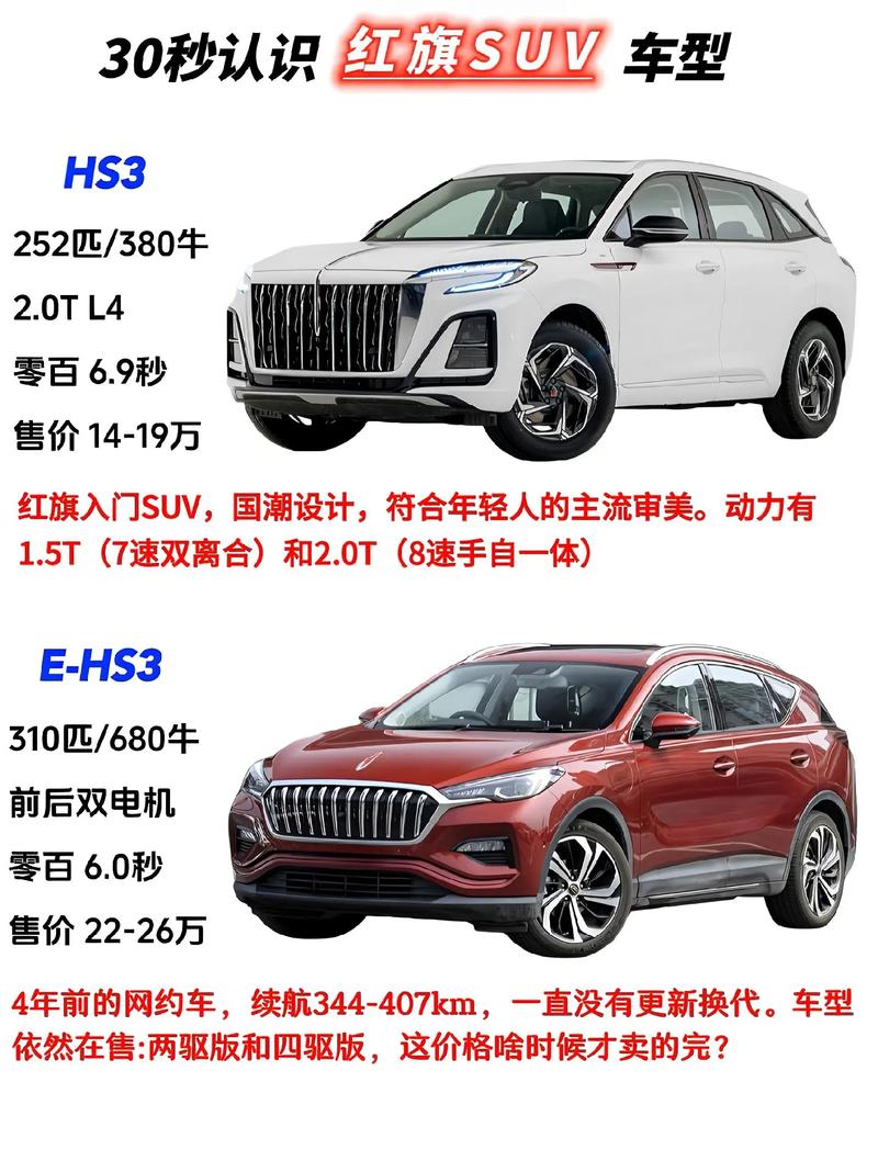红旗车价位表？红旗车 价位？  第4张