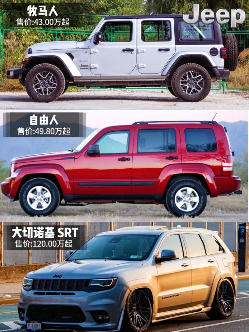 路虎lr3v8费用？路虎velar p380报价？  第6张
