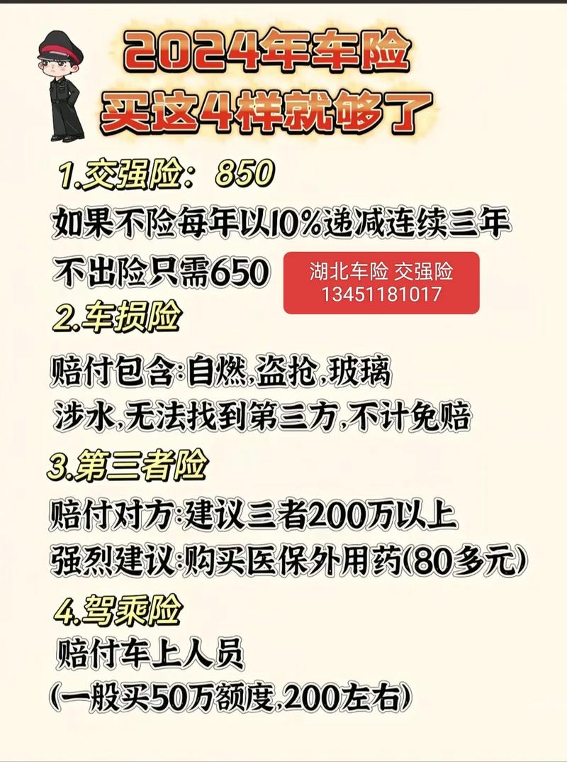 二手车适合买什么保险？二手车适合买什么保险比较好？  第1张