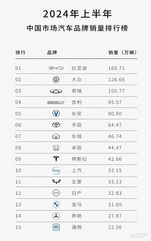 新能源微型车性价比排名？新能源微型车什么牌子的质量比较好？  第1张