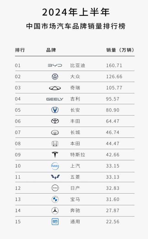 新能源微型车性价比排名？新能源微型车什么牌子的质量比较好？  第4张