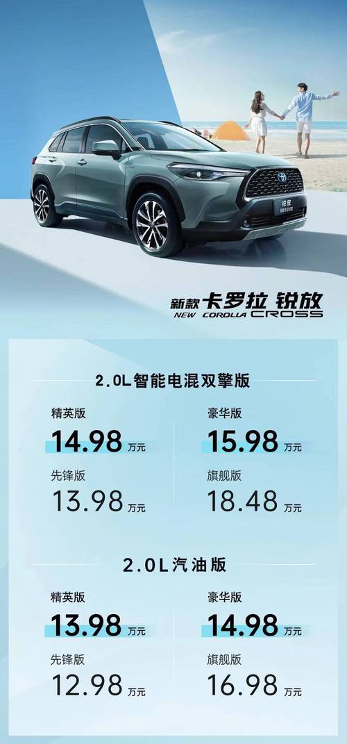 现在丰田卡罗拉新车多少钱，2021款丰田卡罗拉多少钱提车？  第2张