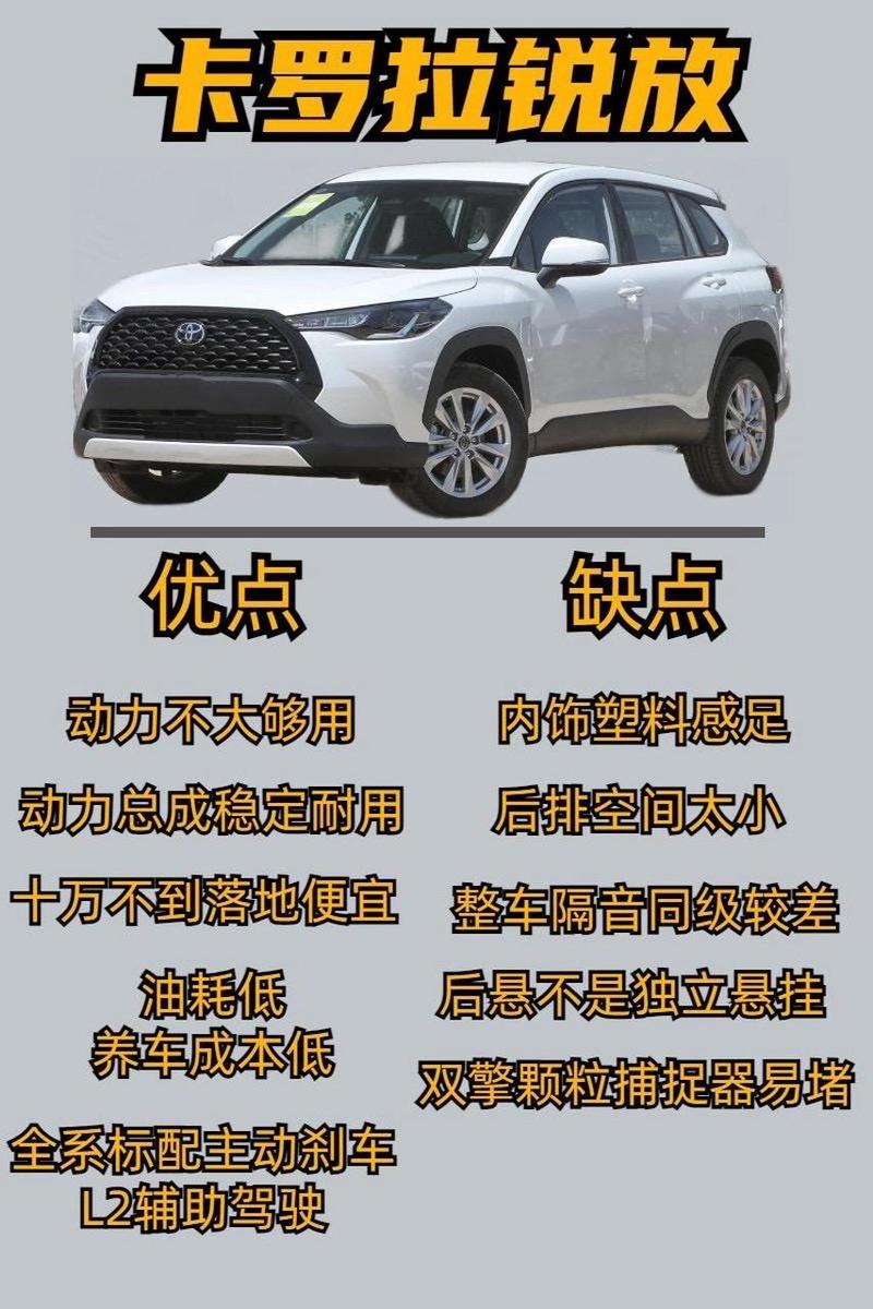 现在丰田卡罗拉新车多少钱，2021款丰田卡罗拉多少钱提车？  第4张