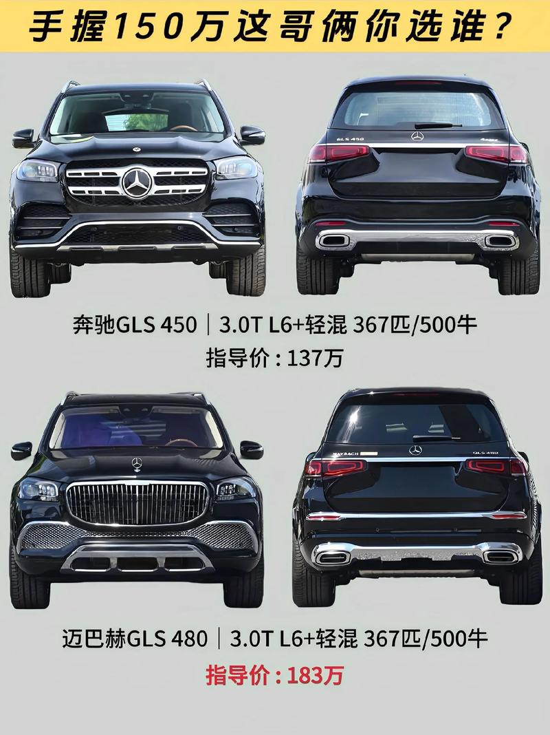 gls300奔驰费用，gls300奔驰费用多少  第1张