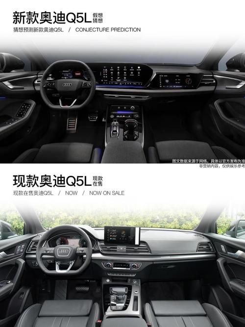 奥迪q5l经济模式省油吗，奥迪q5l经济模式省油吗还是费油？  第4张