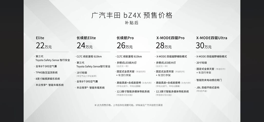 丰田纯电动车bz4x费用，丰田纯电动2020  第2张