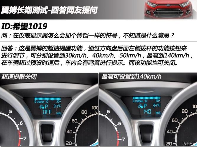 福特翼博水温表在哪里显示？福特翼博温度表在哪里？  第1张