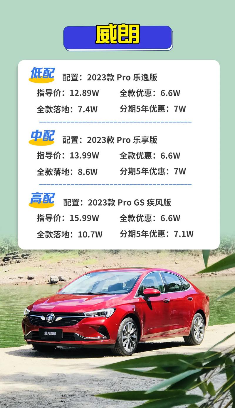 别克威朗费用优惠力度，别克威朗特价车  第5张