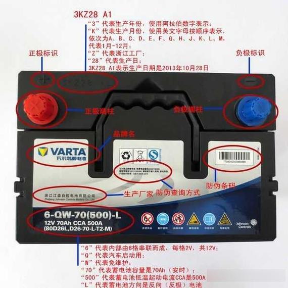沃尔沃v40电瓶费用型号，沃尔沃v40电瓶多少钱一个  第5张