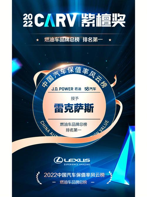 2001款雷克萨斯gs300怎么样，01雷克萨斯gs300老款  第3张