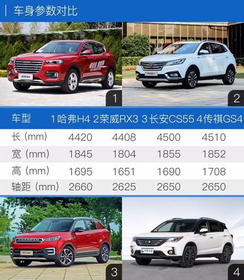 哈弗h4汽车最大缺点，哈弗h4车子质量怎么样啊  第8张