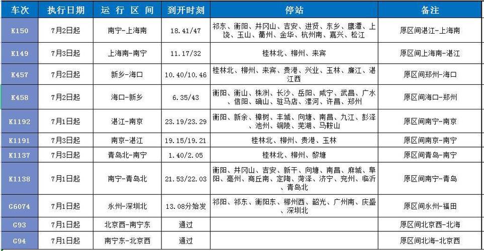 北京c52x最新谍照曝光，北京c52x最新谍照曝光  第5张