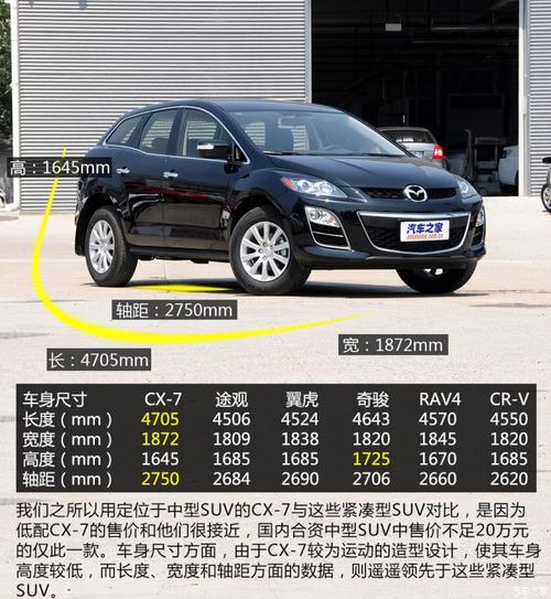 长安马自达2轮胎是什么型号的，马自达2原车轮胎型号？  第4张