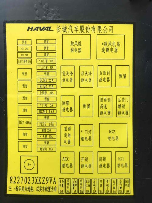 荣威550近光保险丝在哪里，荣威550近光灯保险丝在哪里  第1张