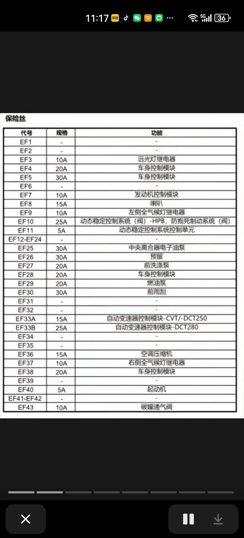 荣威550近光保险丝在哪里，荣威550近光灯保险丝在哪里  第2张
