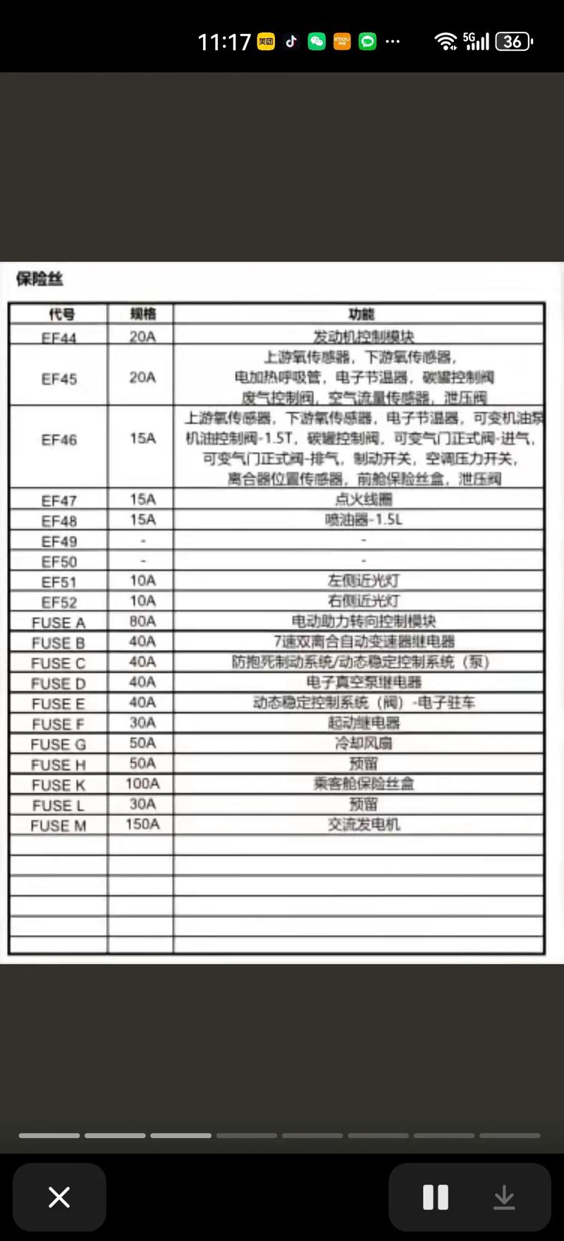 荣威550近光保险丝在哪里，荣威550近光灯保险丝在哪里  第5张