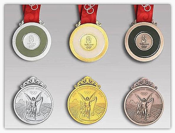 物理现代五项是哪五项，物理现代五项知识点？  第2张