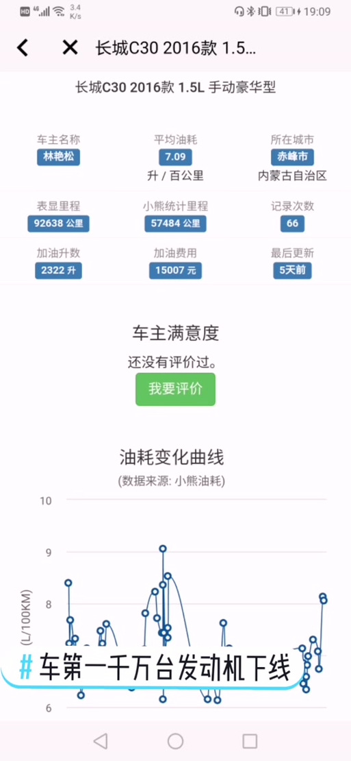 长城腾翼c30一格油能跑多少？长城腾翼c30一箱油跑多少公里？  第2张