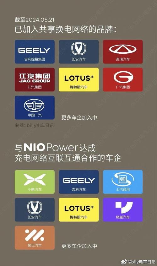 蔚来是什么车的品牌？蔚来是什么车的品牌名称？  第3张