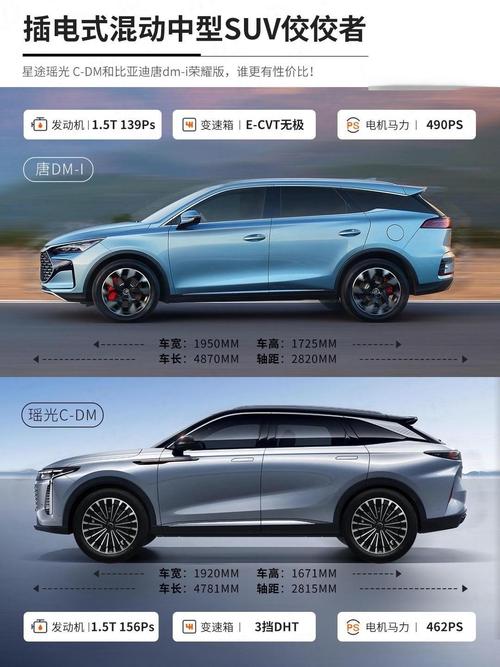 比亚迪唐混动suv费用？比亚迪唐混动汽车suv费用？  第4张