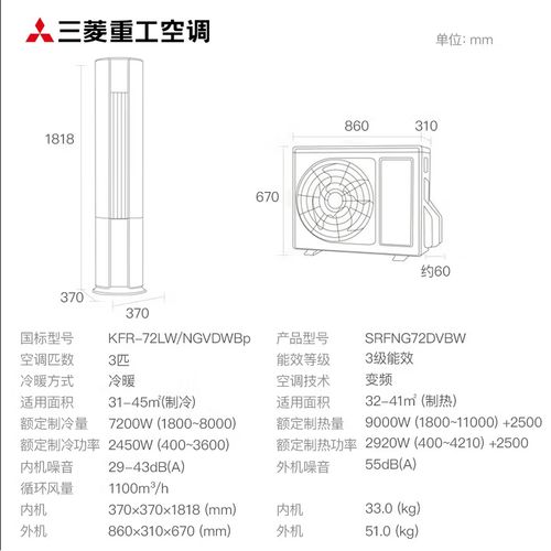 三菱重工海尔和三菱重工的区别，三菱重工海尔与三菱重工的关系  第3张