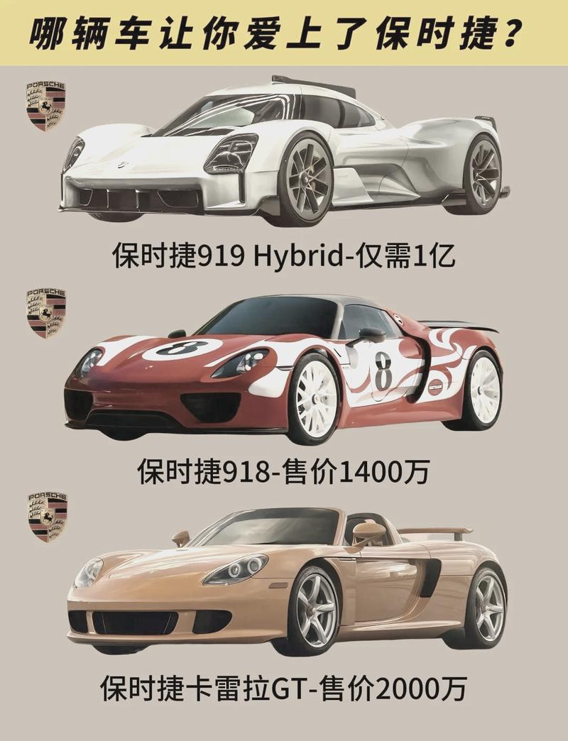 保时捷最贵多少钱，保时捷最贵多少钱一辆？  第2张