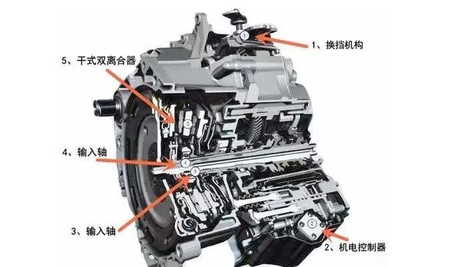 宝马1系是什么变速箱，宝马1系变速箱是zf吗  第6张