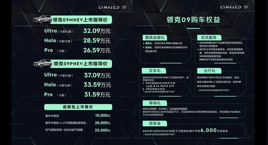 领克车费用及车型？领克汽车2021新款汽车？  第4张