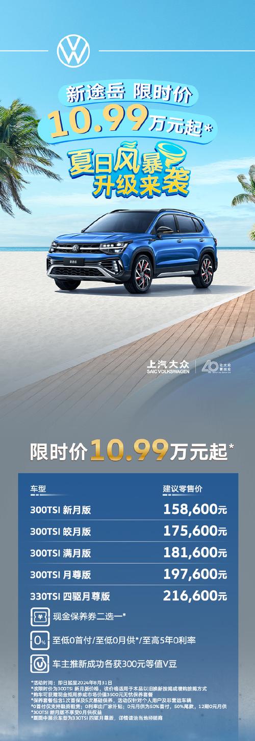 上海大众suv途岳费用，上海大众suv途岳费用多少？  第6张
