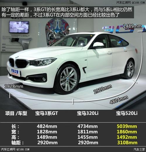 宝马335i费用跑车？宝马3351跑车费用？  第5张