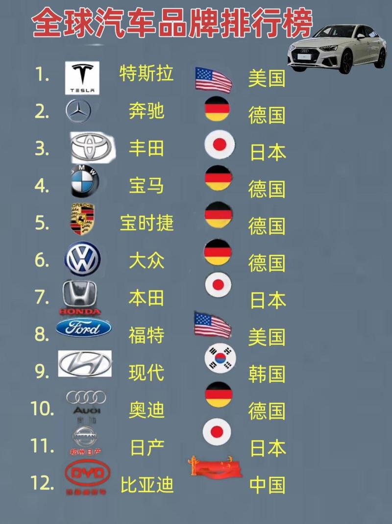 阿尔法属于雷克萨斯吗？阿尔法与雷克萨斯lm300那个好？  第2张