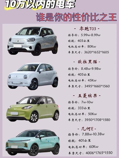 mini和保时捷买哪个，宝马mini和保时捷macan？  第7张