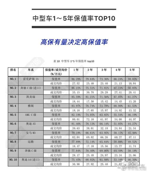 mini和保时捷买哪个，宝马mini和保时捷macan？  第8张