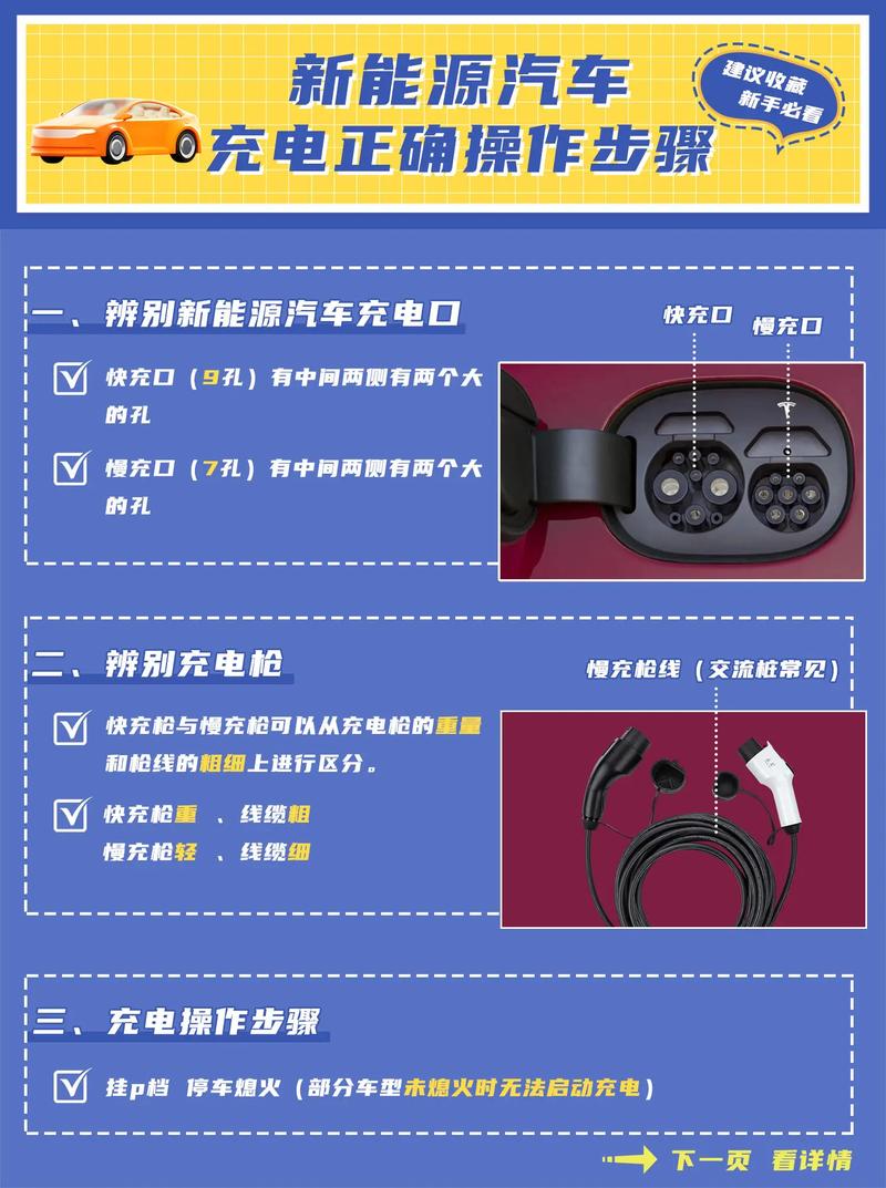 众泰e200怎么充电？众泰e200怎么充电视频？  第1张