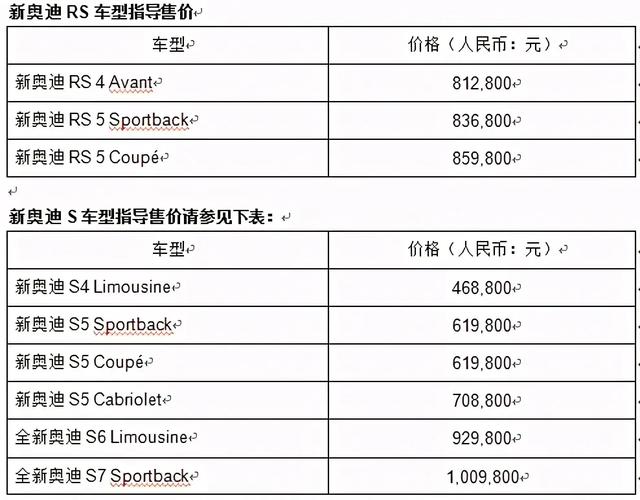 奥迪报价大全费用表，奥迪报价图？  第1张