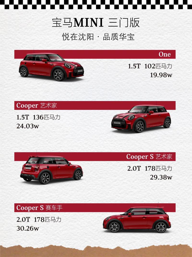 宝马ac套件是什么意思，宝马ac套件是什么意思啊  第6张