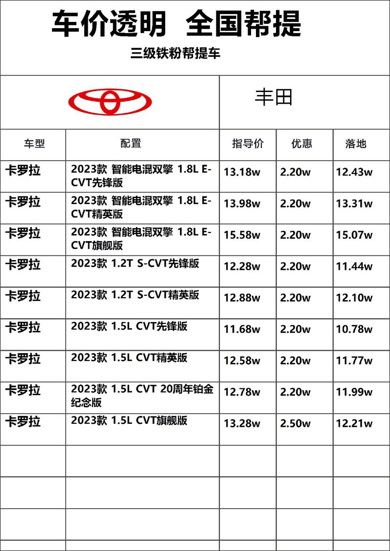 本田卡罗拉2019费用，本田卡罗拉2019费用图片？  第1张