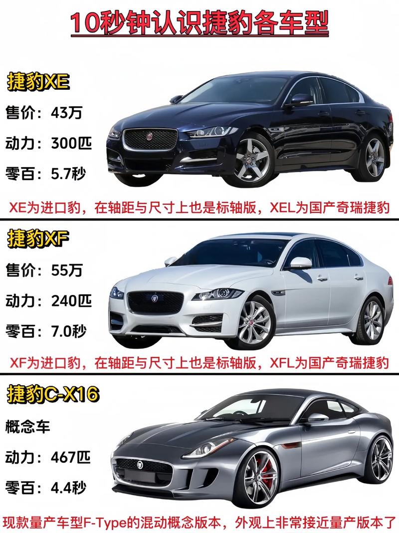 捷豹xk180费用，捷豹xkr费用？  第2张