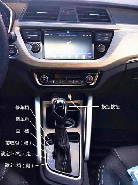 荣威rx5是自动挡吗？rx5荣威2020款自动挡配置？  第1张