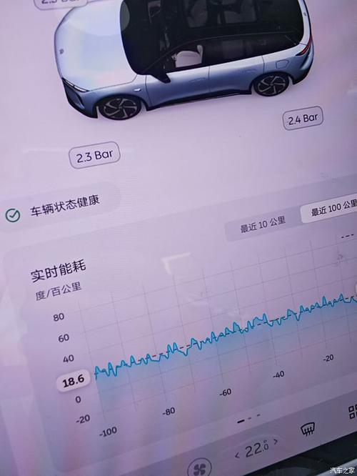 蔚来es8能跑多少公里，蔚来es 8续航多少公里  第3张