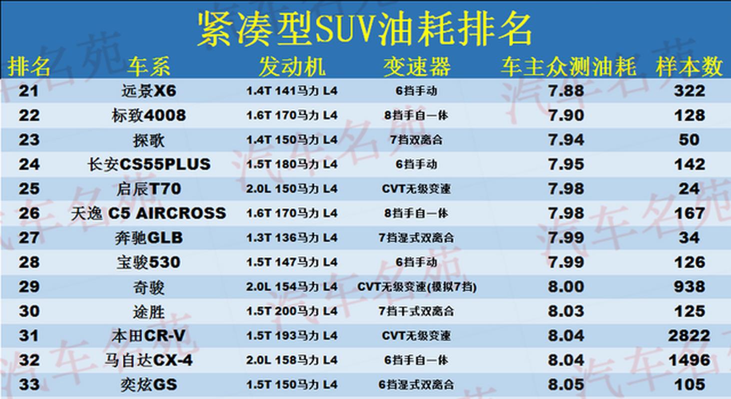 越野吉利帝豪suv费用，越野吉利帝豪suv费用及图片  第8张