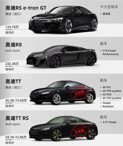 奥迪是哪个国家产的品牌？奥迪 是哪个国家的？  第4张
