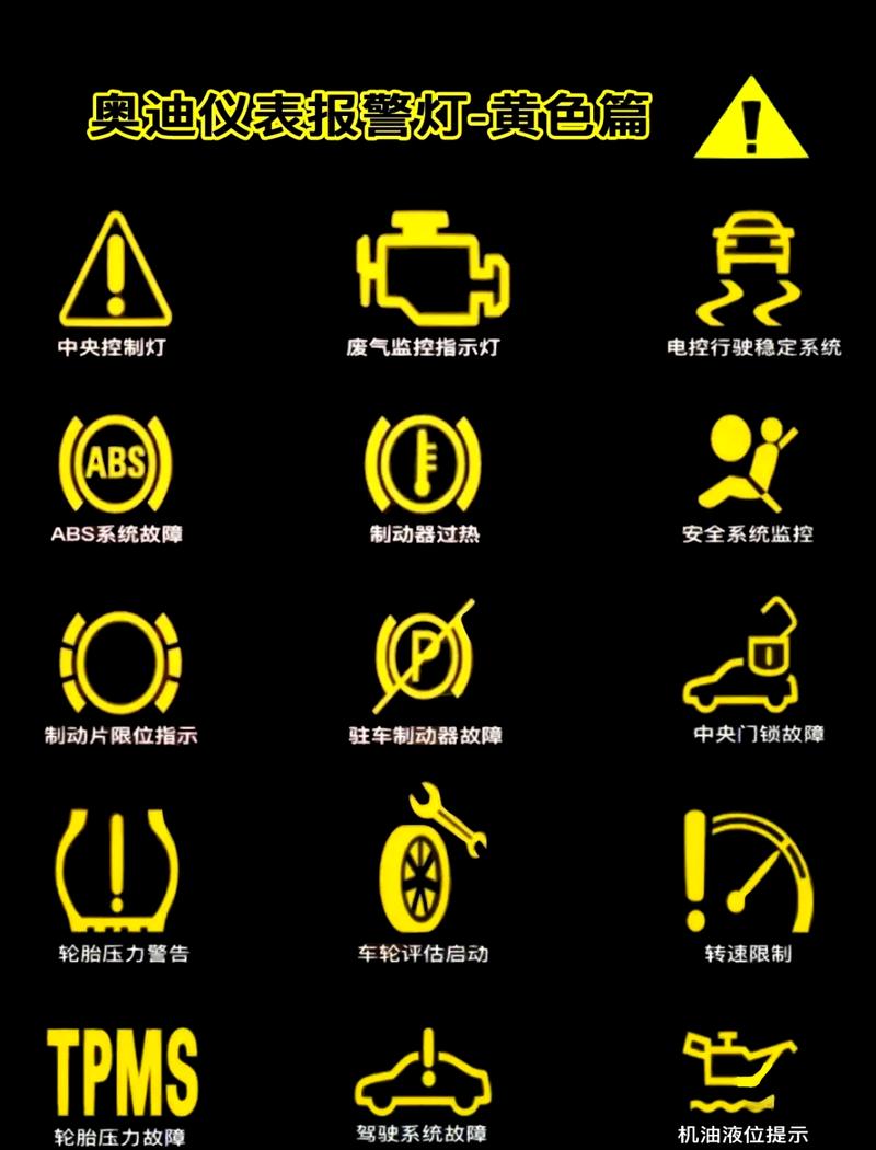 奥迪q5l新车sos报警怎么办，奥迪q5l显示sos故障问题大吗  第2张